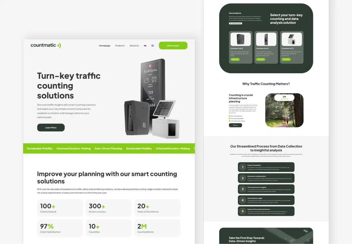 Countmatic_600x400bit