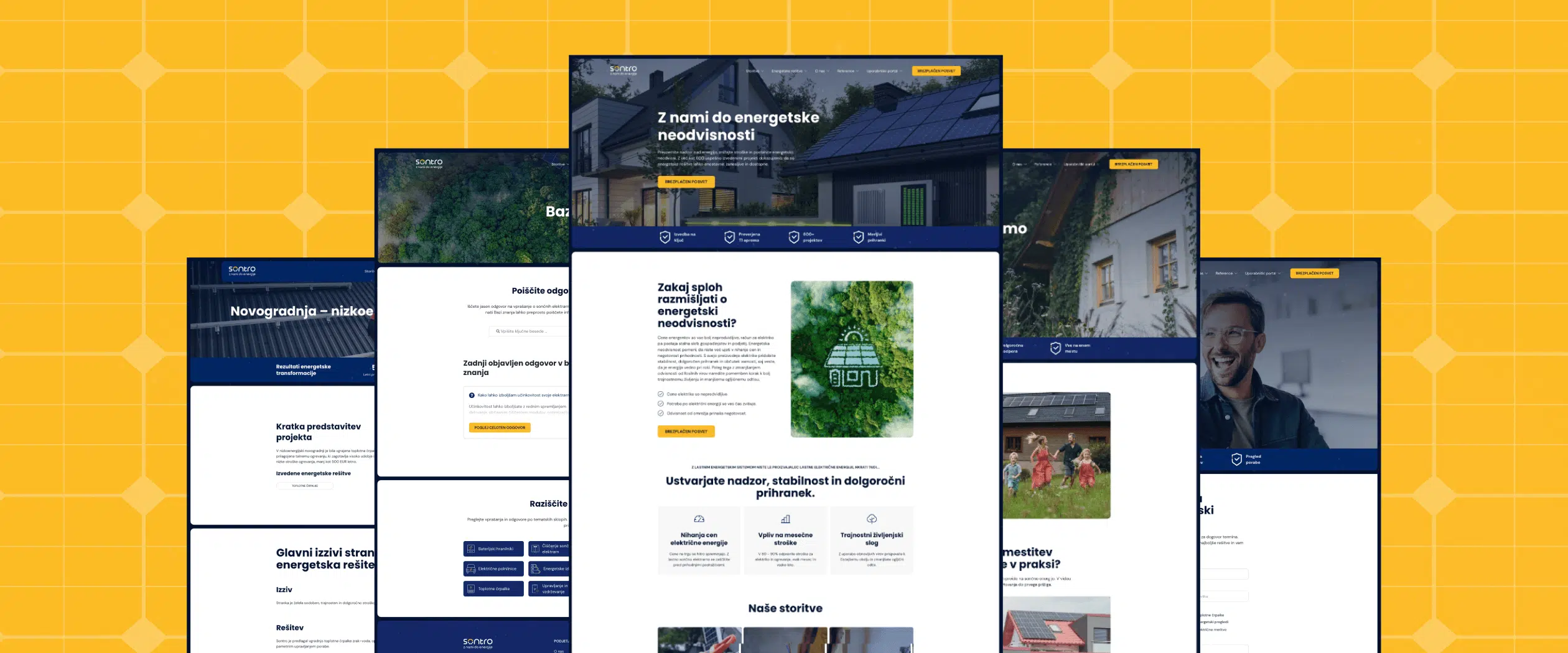 Sontro V2 Full Frame