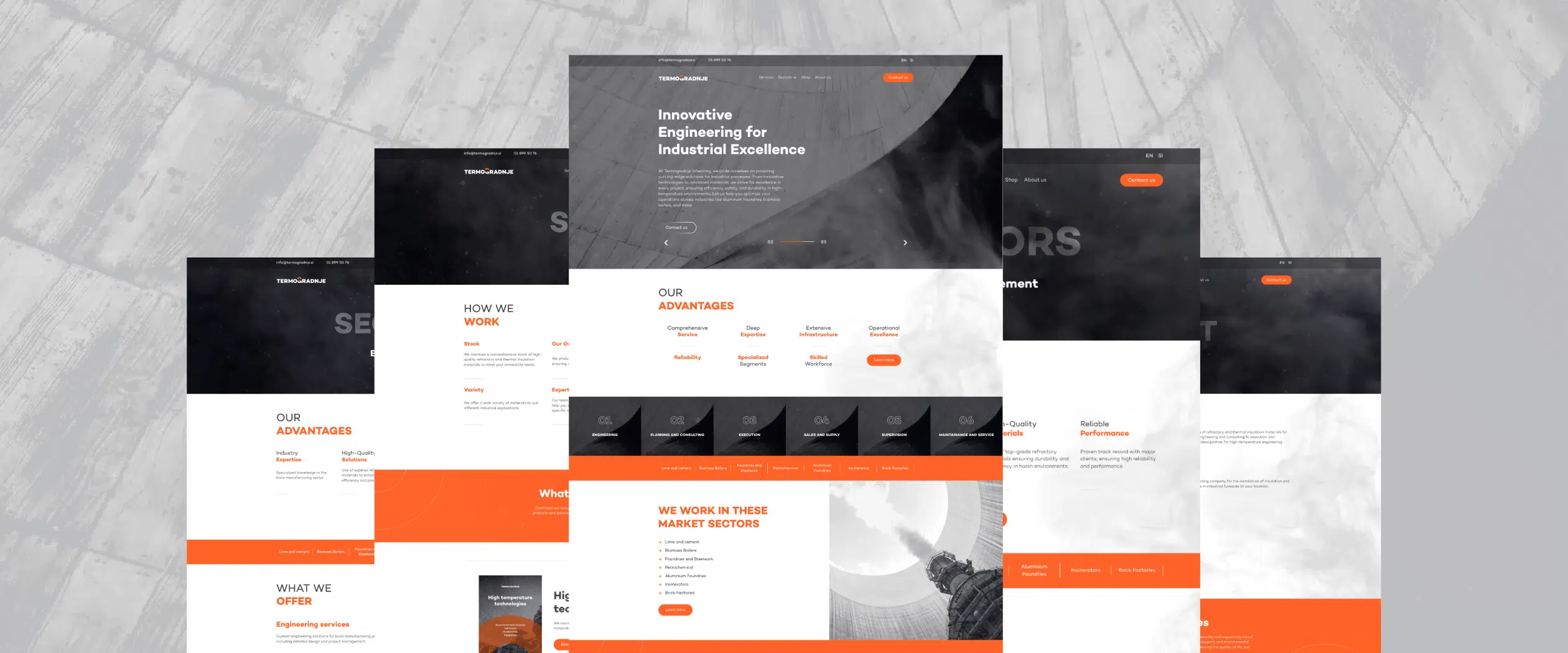 Termogradnje Full Framebit